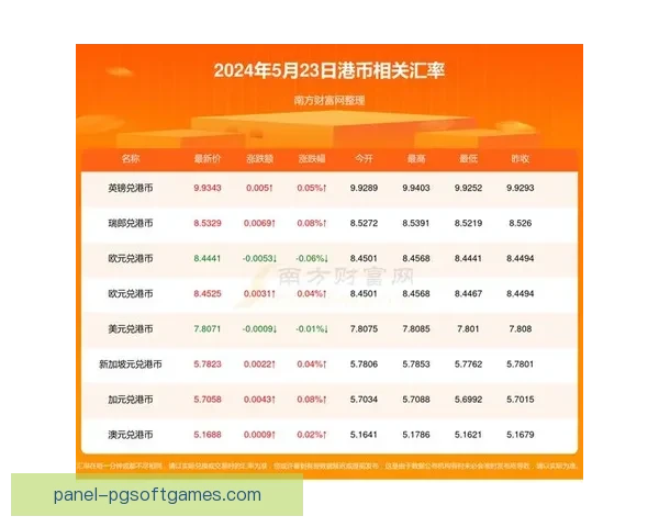 最佳表现!体育赛事历史数据统计揭秘