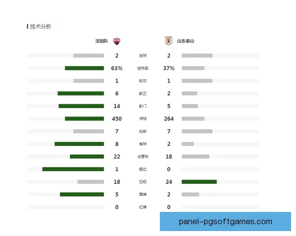 精准足球赛事预测，轻松掌握比分大数据