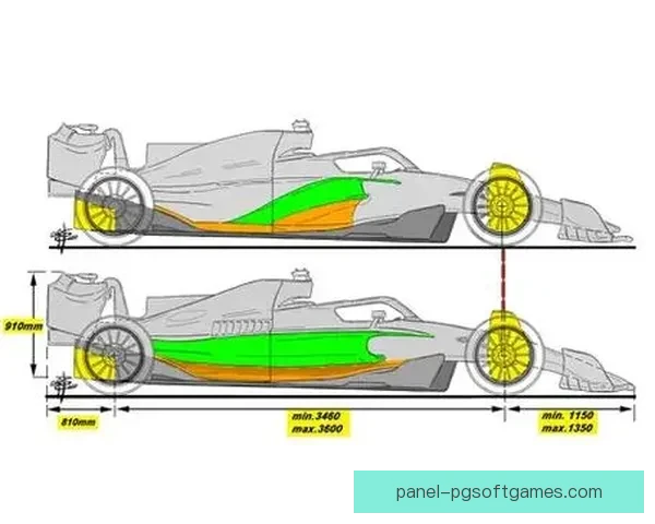 F1数据分析：全面解读赛车技术与战术策略