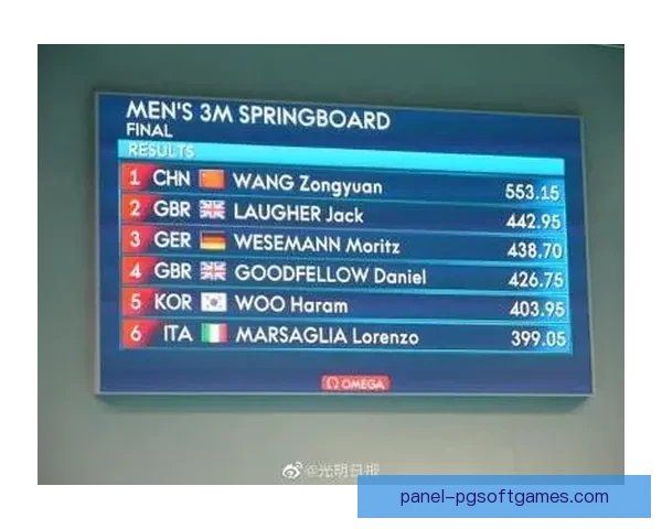 中国跳水队在世界杯取得骄人战绩