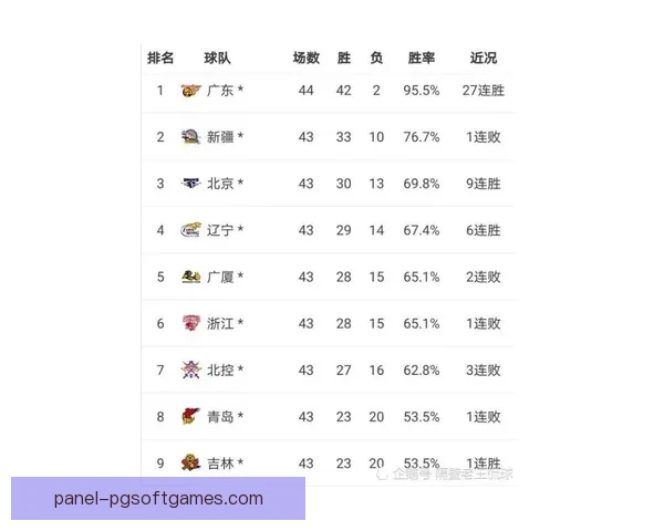 BMX积分榜大揭秘：领先者崛起，榜单动态揭秘