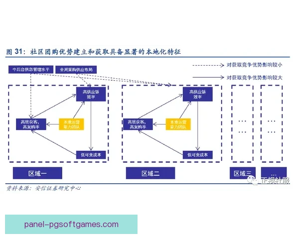 冰球盘口深度分析：胜负走势与策略解析