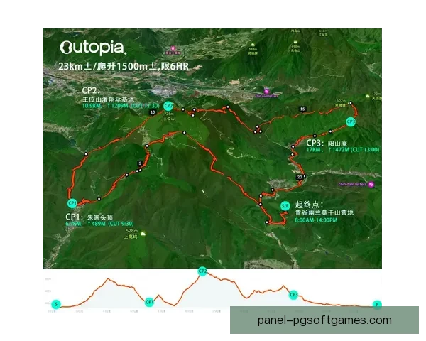 挑战极限：探寻越野跑世界纪录的边界