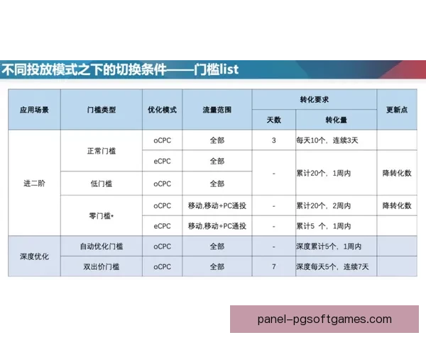橄榄球规则解析与实战技巧分享